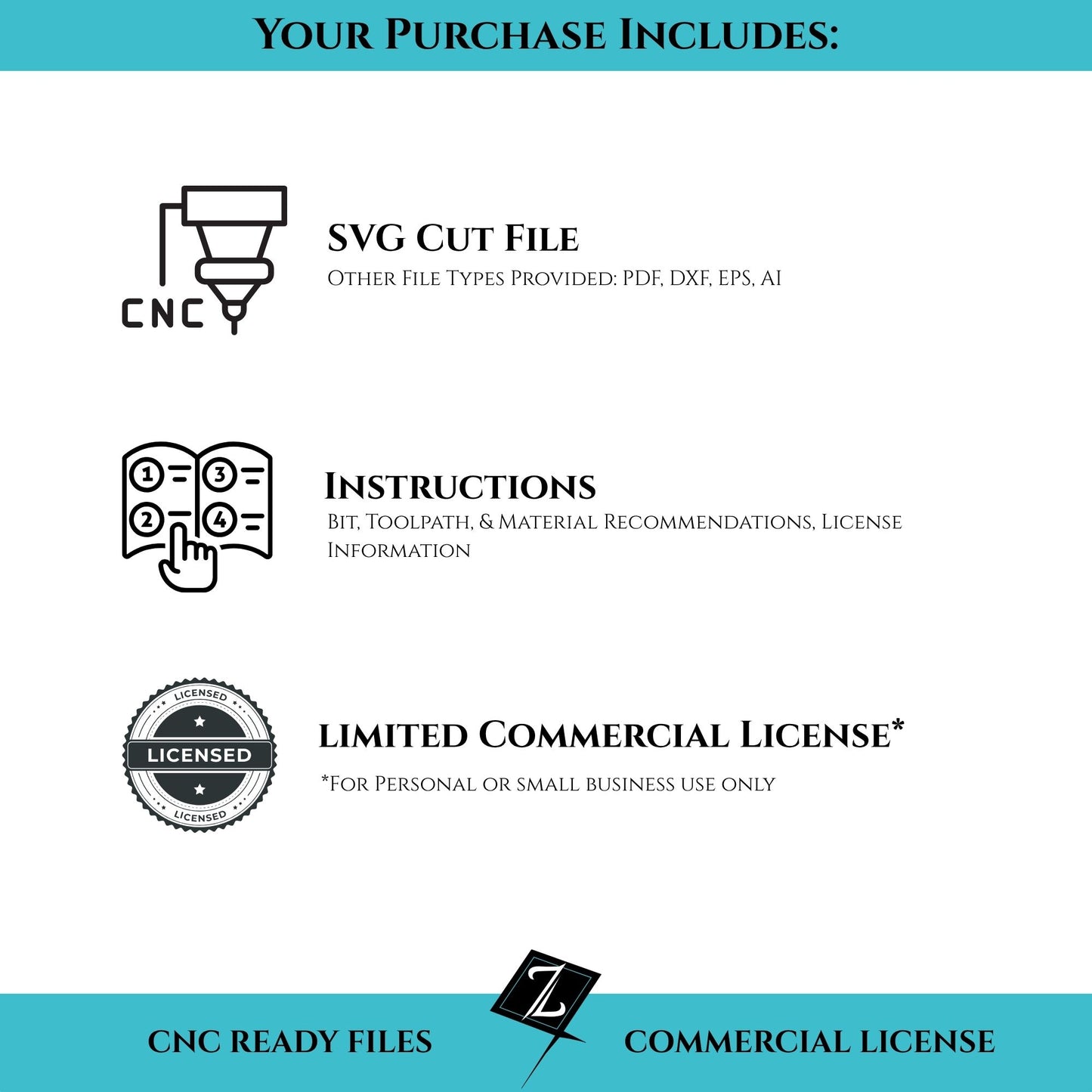 Your purchase includes an SVG cut file, CNC instructions (bit, tool path, and depth of cut recommendations), and a limited commercial license.