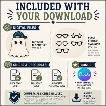 An infographic detailing the included digital files for a 'Ghost Boy DIY Paint Kit' design. The graphic features a cream background with black and orange text, categorizing the contents into 'Digital Files' (including a ghost boy paint kit SVG and bonus eyewear/accessory SVGs), 'Guides & Resources' (quick start guide, reference guide, suggested materials guide), and a 'Bonus' Canva template.